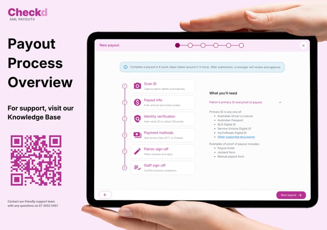 Checkd Payout Process Overview